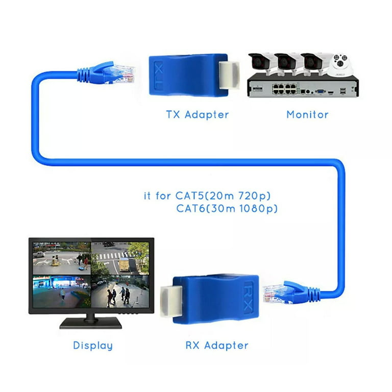 HDMI Extender,HDMI to RJ45 Network Cable Extender Converter Repeater Over  Cat 5e / 6 1080p up to 30m Extender for HDTV PS4 STB 4K 2K（2 PCS ）