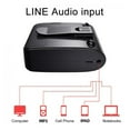 thumbnail image 4 of Amplificateur Vocal Mégaphone avec Microphone Filaire MP3 Formation des Enseignants / Guide / Promotions / Lecture, Qualité Sonore Claire, 4 of 6