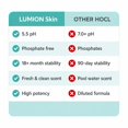 thumbnail image 4 of Bruma facial LUMION Miracle Mist con ácido hipocloroso, 100 ml, 4 of 7