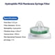 thumbnail image 3 of Sterile Syringe Filter PES (Polyethersulfone), Hydrophilic Filtration, 33mm Membrane Diameter, 0.22µ, 3 of 5