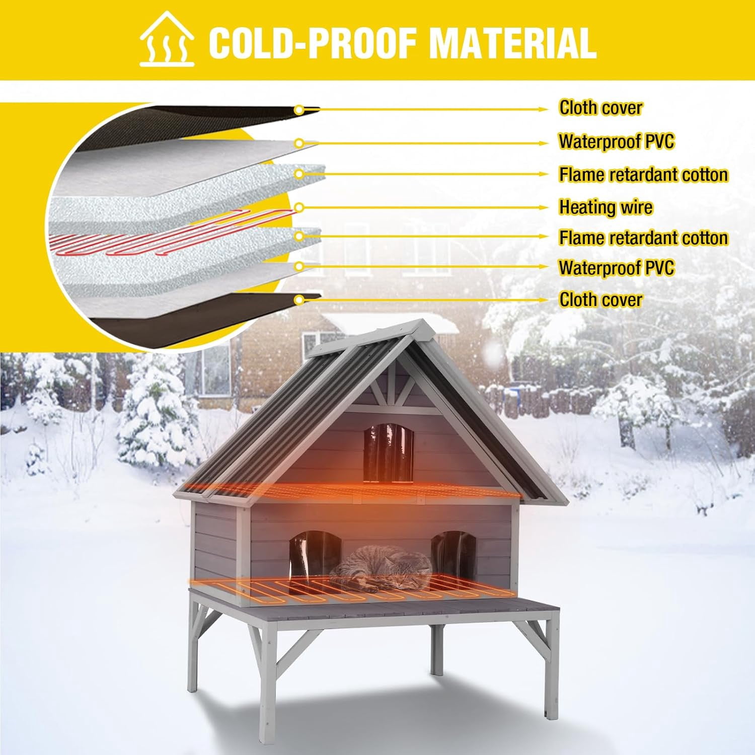 Aivituvin Heated Outdoor Cat House Insulated Cat Shelter with 2 Separate Levels, Insulated Liner, Heating Pad, Large Porch, Three Escape Doors for 2-4 Feral Cats Weatherproof