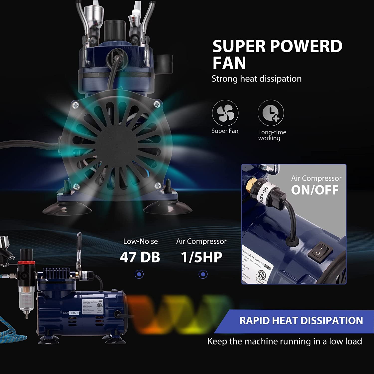 SPECSTAR Airbrush Kit with Professional Air Compressor and 3 Dual Action Airbrush Gun, Gravity and Siphon Feed, Quiet Air Brush Set with Holder, Color Wheel, Cleaning Brush, 2 Cup, Blue