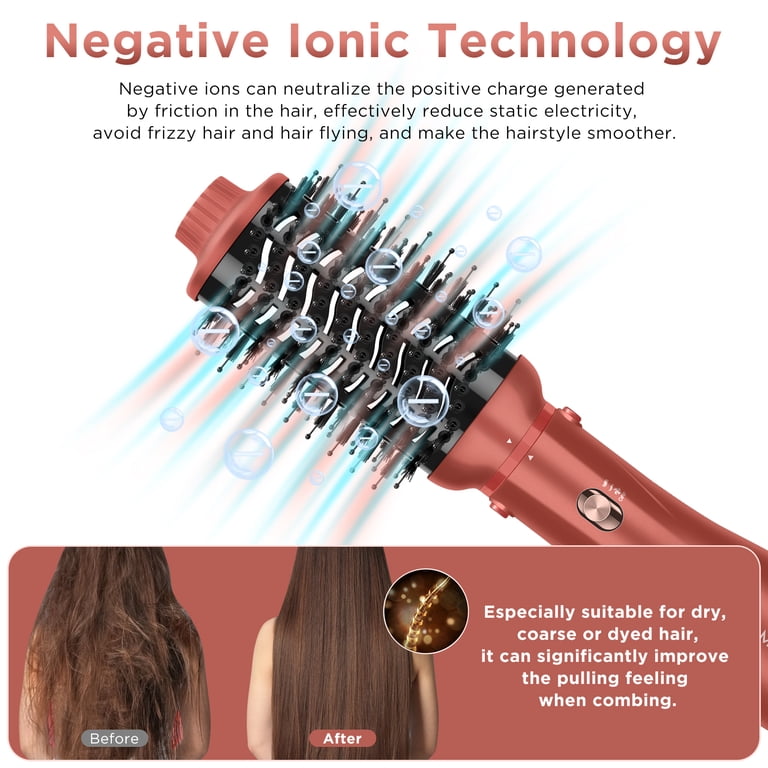5-in-1 Detachable Hair Dryer Brush with Negative Ion Technology photo 2