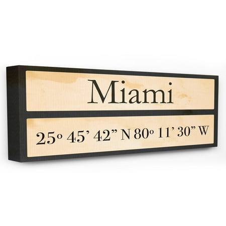 The Stupell Home Decor Collection Miami City Coordinates Wall Art