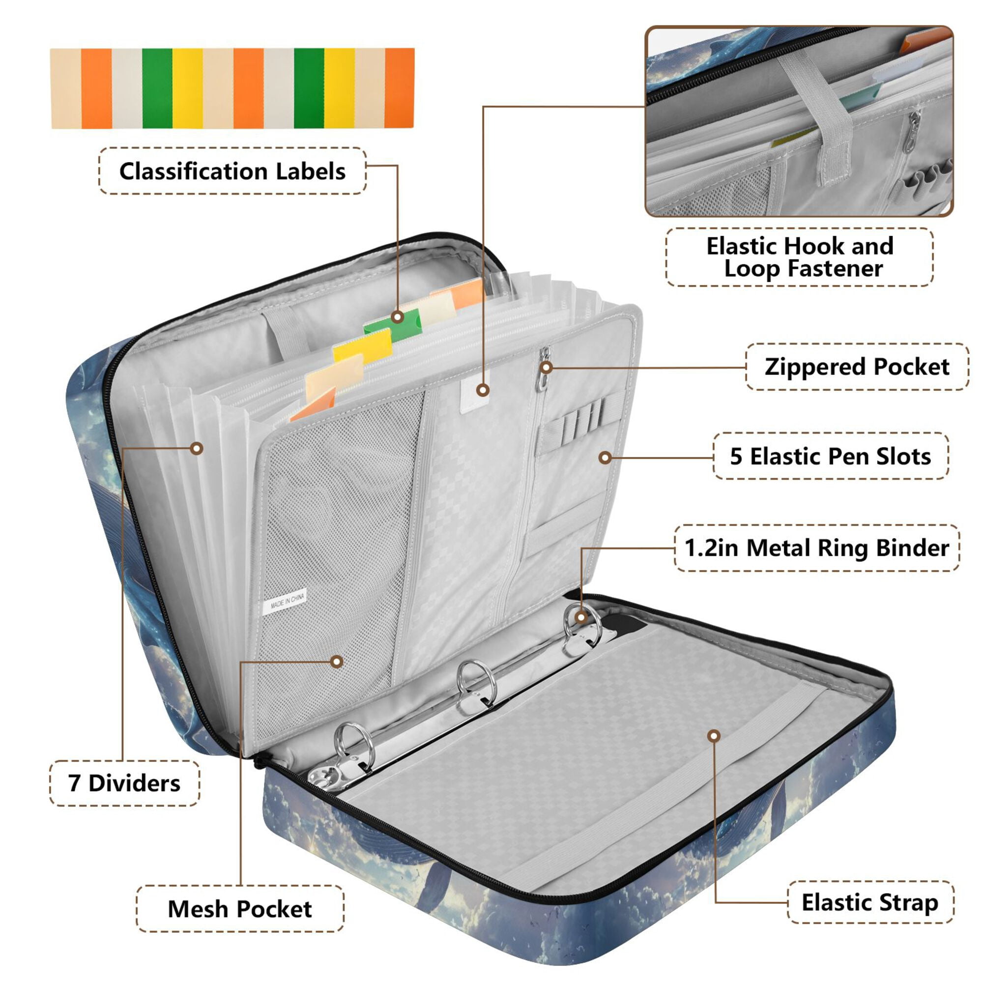 FORMRS Accordion File Folder A4 Size 7-Pocket Expanding Document Organizer Bag with 3 Ring Binder, Night Floating Whale