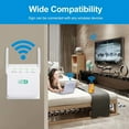 thumbnail image 4 of Amplificateur Wi-Fi Longue Portée Amplificateur de Signal Wi-Fi Ultra boost, Répétiteur Wi-Fi Sans Fil Prolongateur Wi-Fi 300 Mbps Point d'Accès au Répétiteur Wi-Fi, 4 of 9