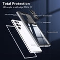 thumbnail image 6 of Compatible with Samsung Galaxy S22 Ultra Case with Built-in Screen Protector, Soft TPU Bumper Case for Samsung S22 Ultra Clear Phone Case Shockproof Anti-Scratch Transparent Cases (Black Gray), 6 of 12