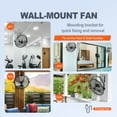 thumbnail image 6 of KFFKFF 18-Inch Wall-Mounted Fan, 3-Speed High Airflow Up to 4150 CFM, Durable Waterproof Design for Industrial and Residential Use in Warehouses, Greenhouses, Workshops, Patios, Black, ETL Certified, 6 of 9