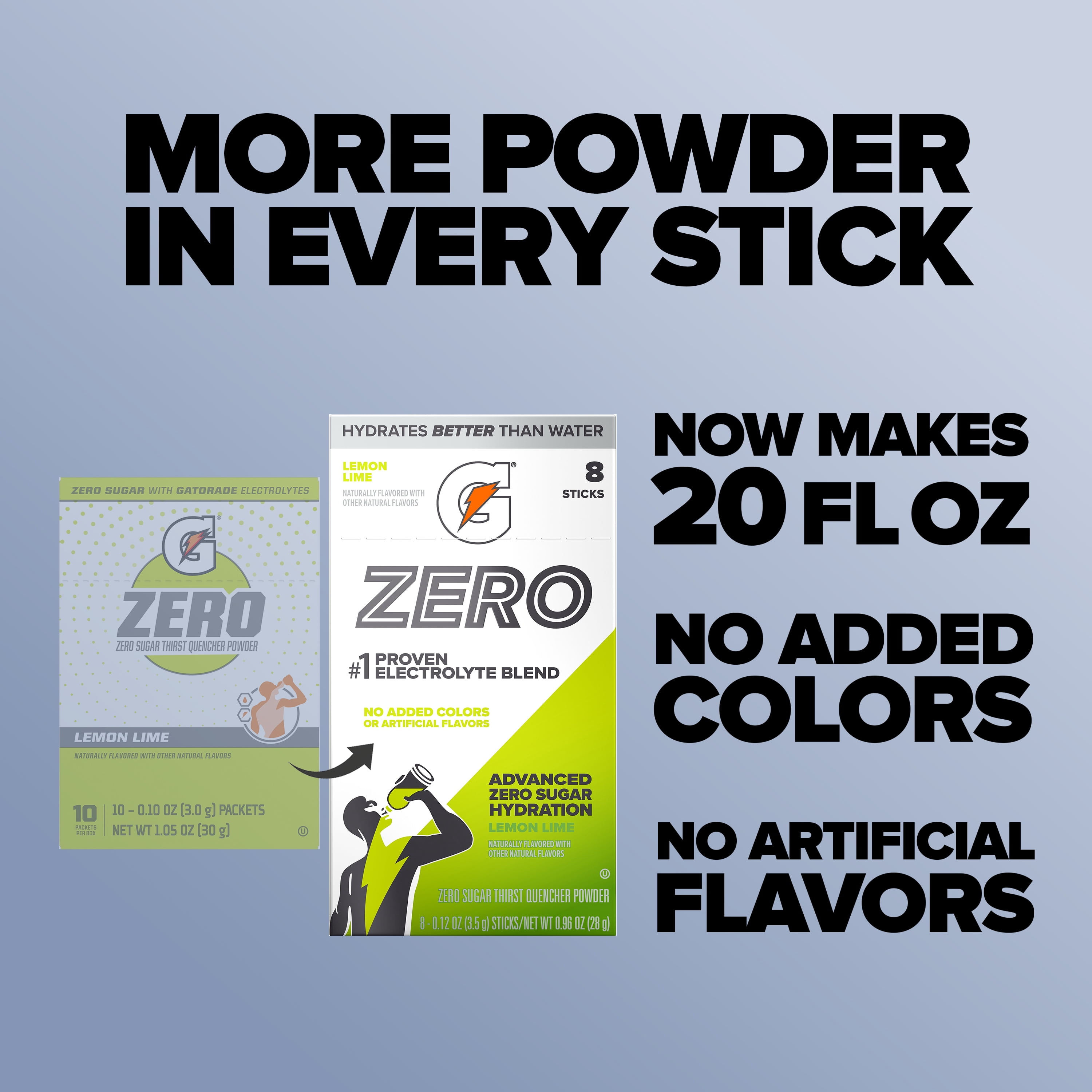 (12 pack) Gatorade Zero Sugar Lemon Lime, On the Go Packs, Electrolyte Powder Drink Mix, 0.12 oz, 8 Sticks