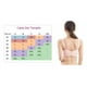 thumbnail image 2 of 5pk Brasier De Lactancia Piezas Ropa Maternidad, 2 of 7