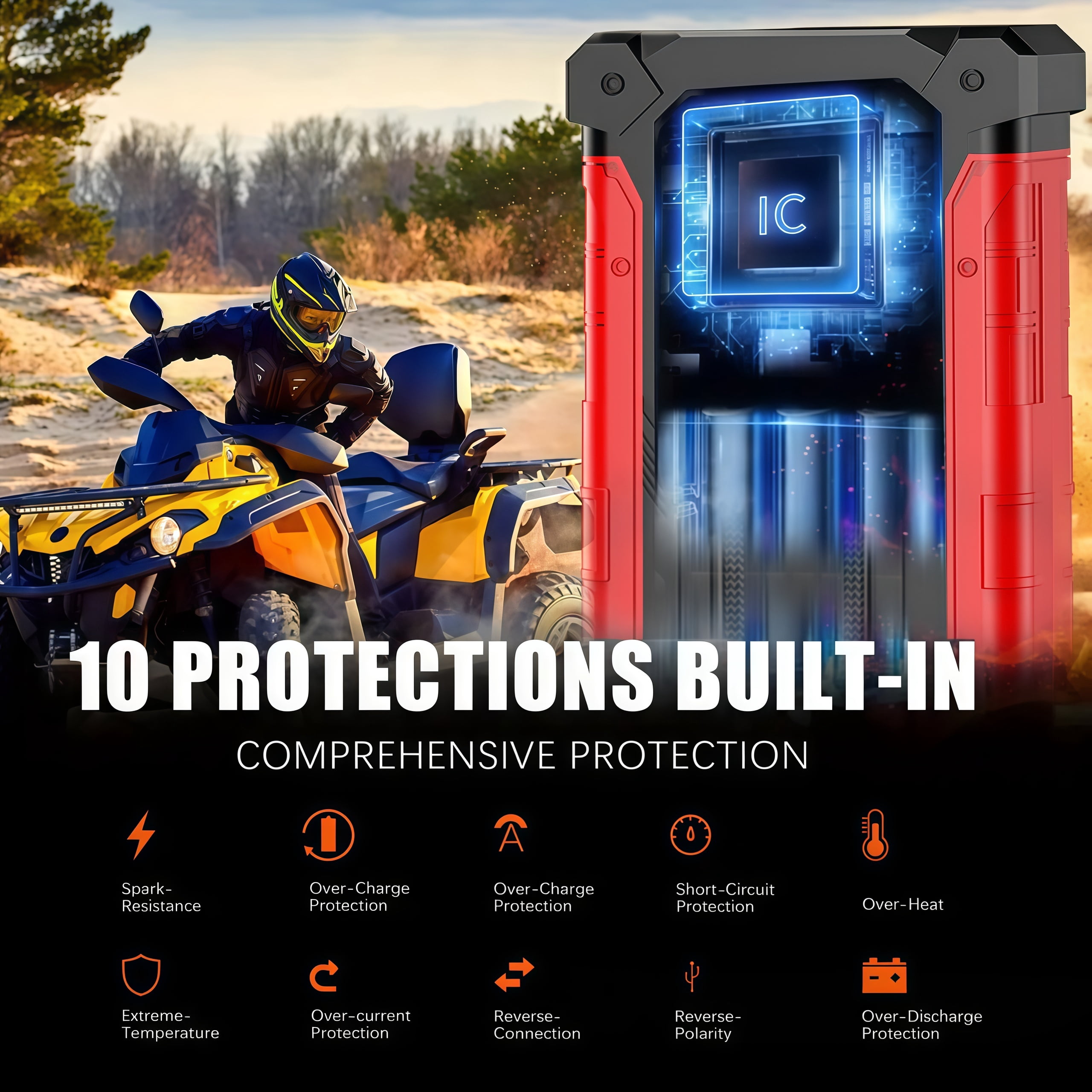 Car Jump Starter,5000A peak 12V Battery Jump Box with Quick Charge Out(up to 6.0L Gas and 4.0L Diesel Engines), Portable Battery Booster pack Power Bank Car Starter