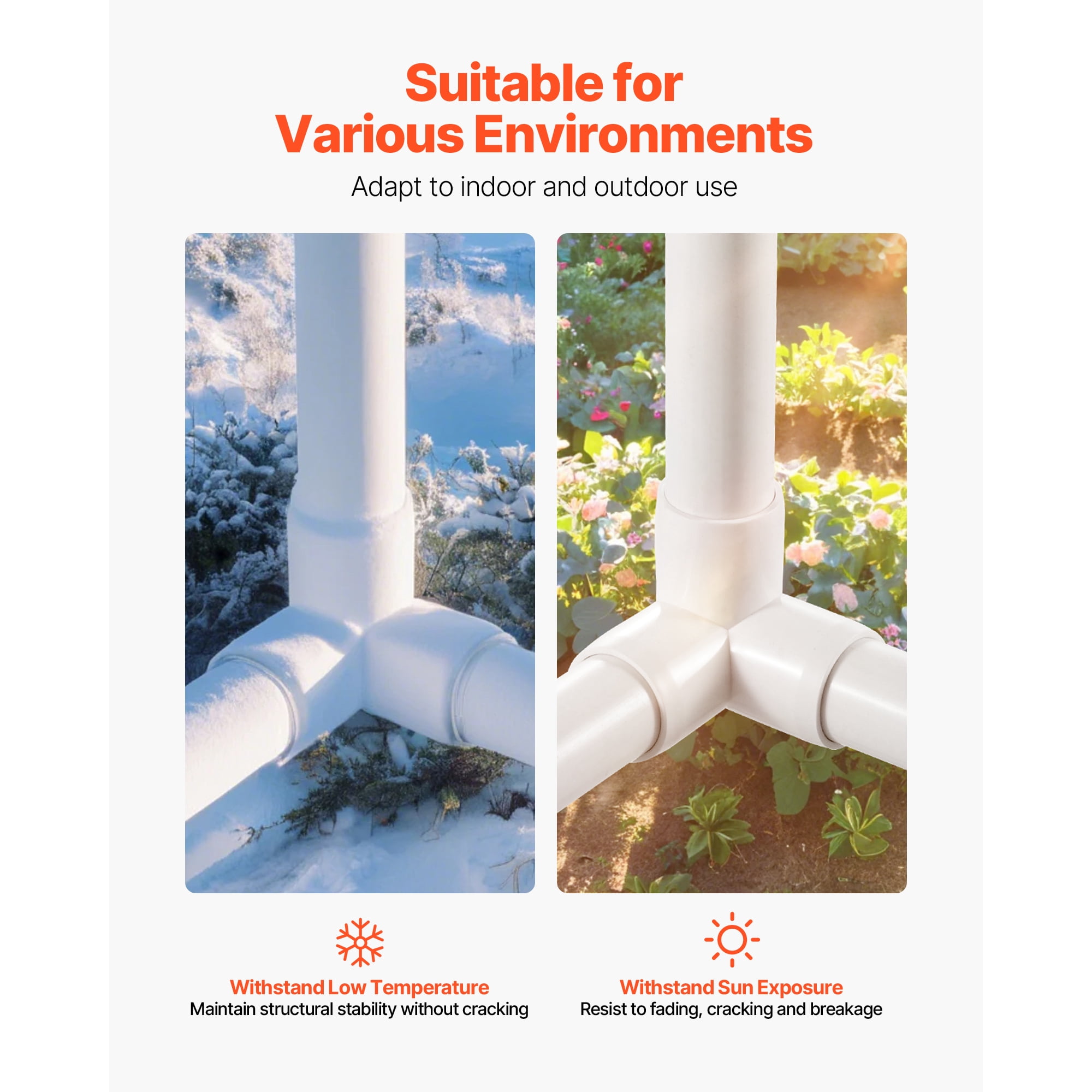 KFFKFF 1-Inch 3-Way PVC Pipe Connectors, 10-Pack Durable PVC Elbow Fittings for DIY Projects, Storage Racks, Animal Enclosures, Pool or Garden Frames, Weather & Impact-Resistant