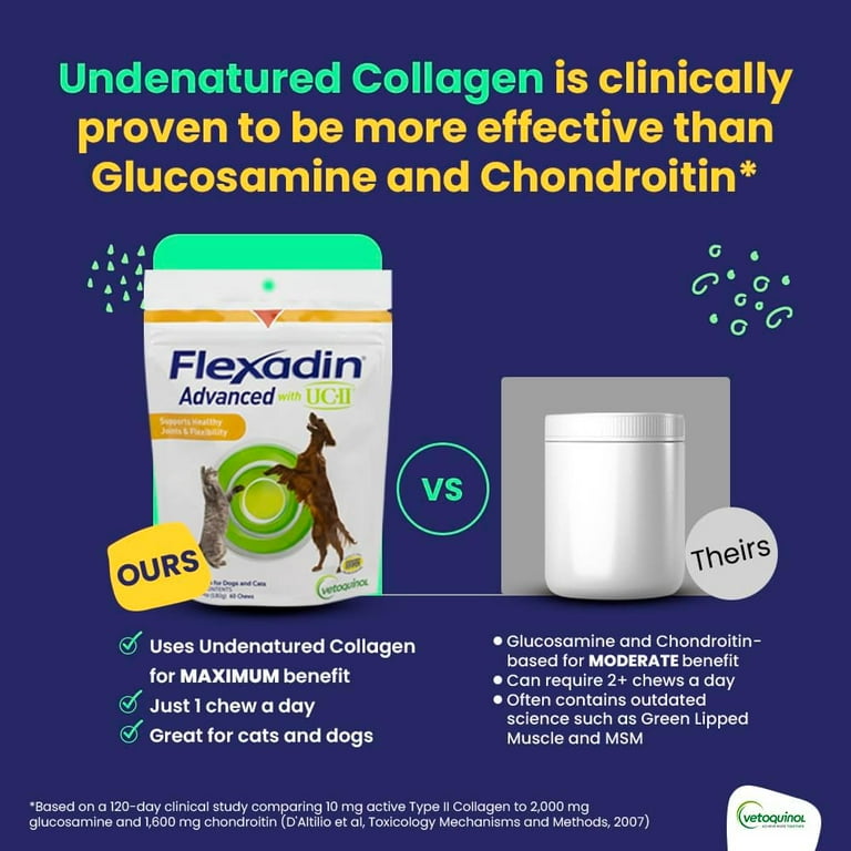 Free Shipping! Vetoquinol Flexadin Advanced joint supplement for