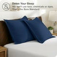 thumbnail image 5 of Bare Home Pillow Sham Set - Premium 1800 Collection - Double Brushed - Euro, Dark Blue, 5 of 9