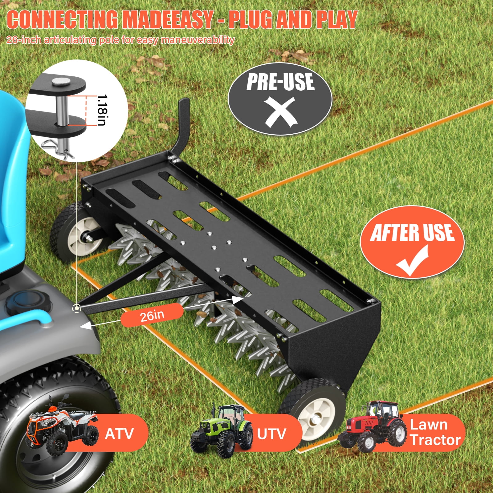 40-Inch Tow Behind Plug Aerator with Transport Wheels, Galvanized Steel Tines & Extra-Wide Tow Bar, Pull Behind Aerator for Gardens, Lawns, Farms