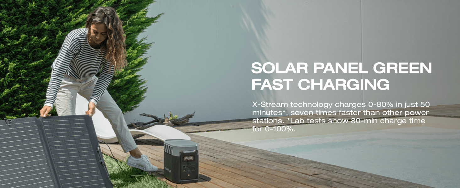 ECOFLOW Portable Power Station DELTA 2, 950Wh/1024Wh LiFePO4 (LFP) Battery, 1800W AC/100W USB-C Output, Solar Generator