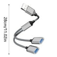 thumbnail image 3 of FEISHENTT USB Splitter 1 in 2 Out,USB 3.0 Splitter Y Cable,Dual USB Port Extender Hub USB Male to Two Female Extension Cord Multi Port USB Extension Splitter Data Charging Split for Car,PC,TV,Laptop, 3 of 4