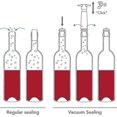 thumbnail image 4 of Vacu Vin Vacuum Pump Seal Caps - 6-Pack Gray (80 Characters), 4 of 5
