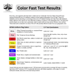 thumbnail image 6 of Trail Chasers Blue Construction Flags, 6 Inch, 1000-Count – Survey, Construction & Landscaping, 6 of 7