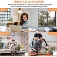 thumbnail image 4 of HEPA Air Purifiers for Bedroom, Portable Air Purifier with H13 True HEPA Air Filter for Home Office, USB Small Quiet Desktop Air Purifier, 3 Modes to, 4 of 4