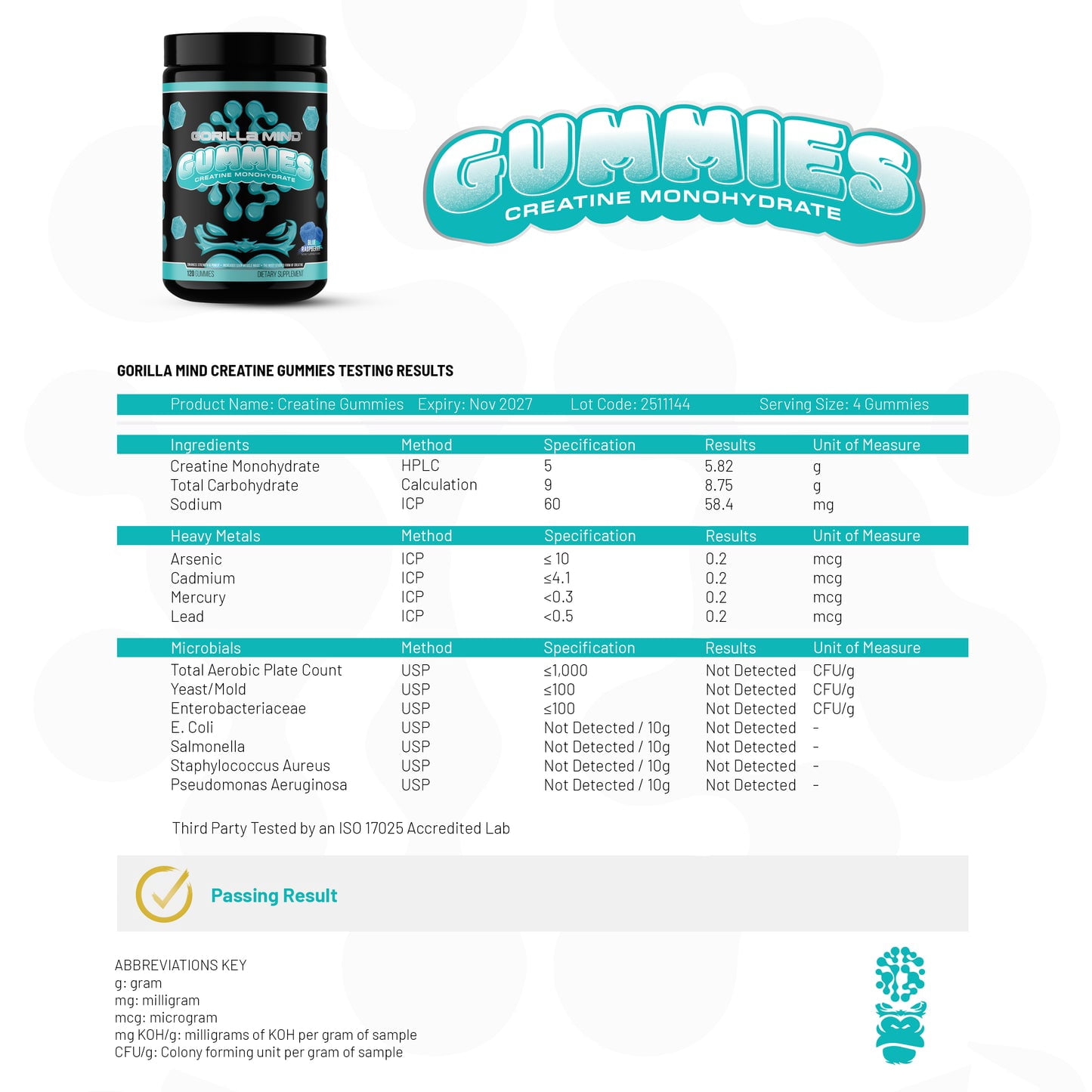 Gorilla Mind Creatine Gummies, 5g Creapure® Creatine Monohydrate, No Added Sugar, Blue Raspberry Flavor, 120 Count
