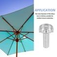 thumbnail image 4 of Outdoor Patio Umbrella Replacement Crank Shaft Metal Handrail Fixinig Rod Outdoor Umbrella Accessories For Roman Umbrella Patio Umbrella, 4 of 8