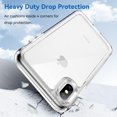 thumbnail image 6 of Case for iPhone XR Case Slim Dropproof [Defend from Drop/Scratch/Slip/Fingerprint] Clear Acrylic Hard Back Soft TPU Bumper Hybrid Phone Cover for iPhone XR-Crystal Clear, 6 of 15