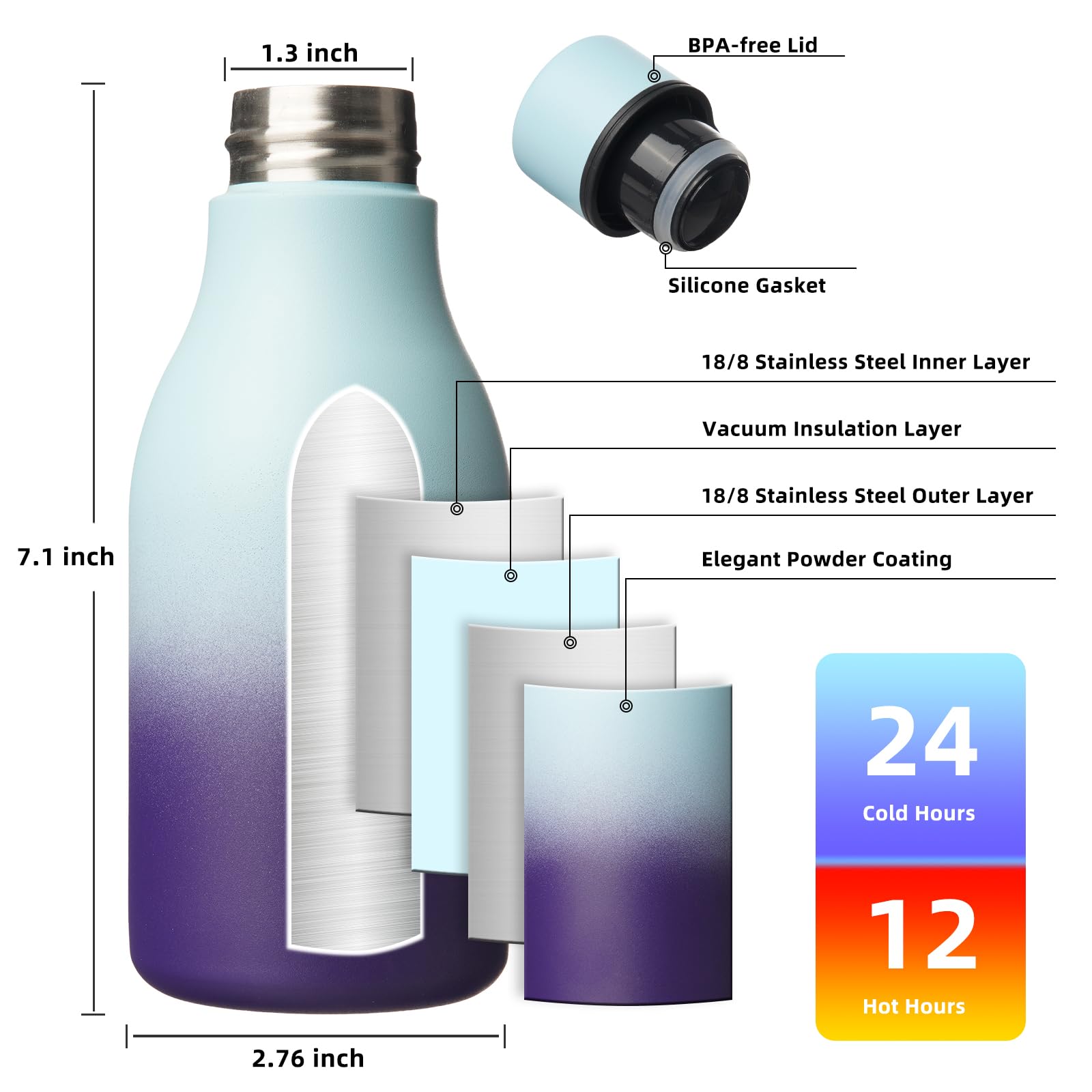 BJPKPK 12 Oz Insulated Water Bottle photo 6
