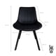 thumbnail image 4 of Comedor con Mesa en Vidrio Negro Moderna + 4 Sillas Velvet negro, 4 of 8