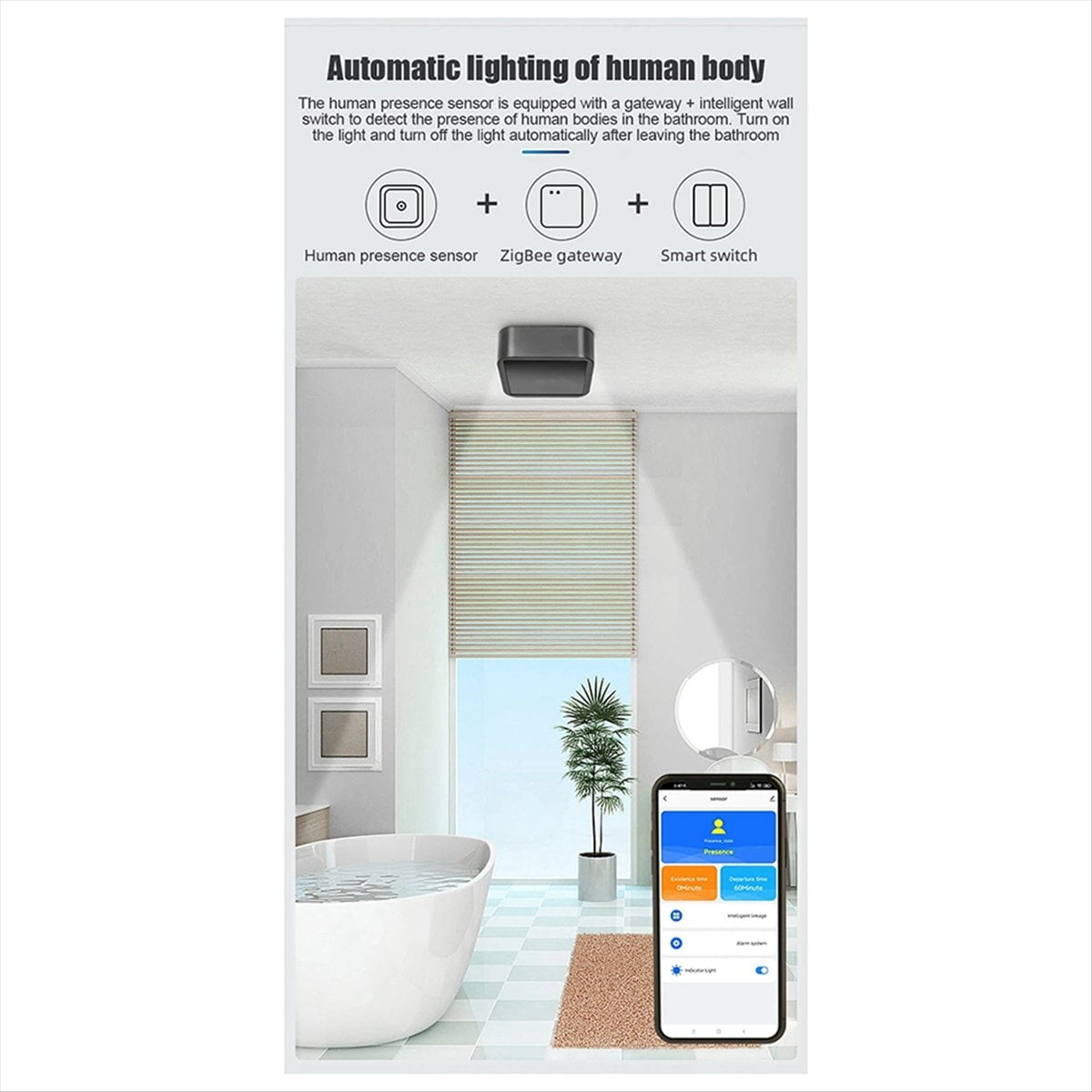 NEW Zigbee Tuya Human Presence Sensor 24G Millimeter Wave Radar Static Motion Sensing Smart Life APP