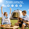 thumbnail image 5 of Portable Neck Fan Rechargeable Personal Hand-Free Fan Mini USB Wearable Neckband Sport Fan, 3 Speed Adjustable, 360 Degrees Free Rotation Perfect for Working, Traveling, Office, Reading, 5 of 8