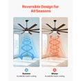 thumbnail image 4 of VEVOR 72 Inch Ceiling Fan with Light 6-Speed Remote Control Reversible Motor Black, 4 of 9