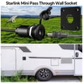 thumbnail image 2 of Enchufe de Pared Impermeable RVSPARK para Starlink Mini 5.5x2.1 DC, 2 of 8