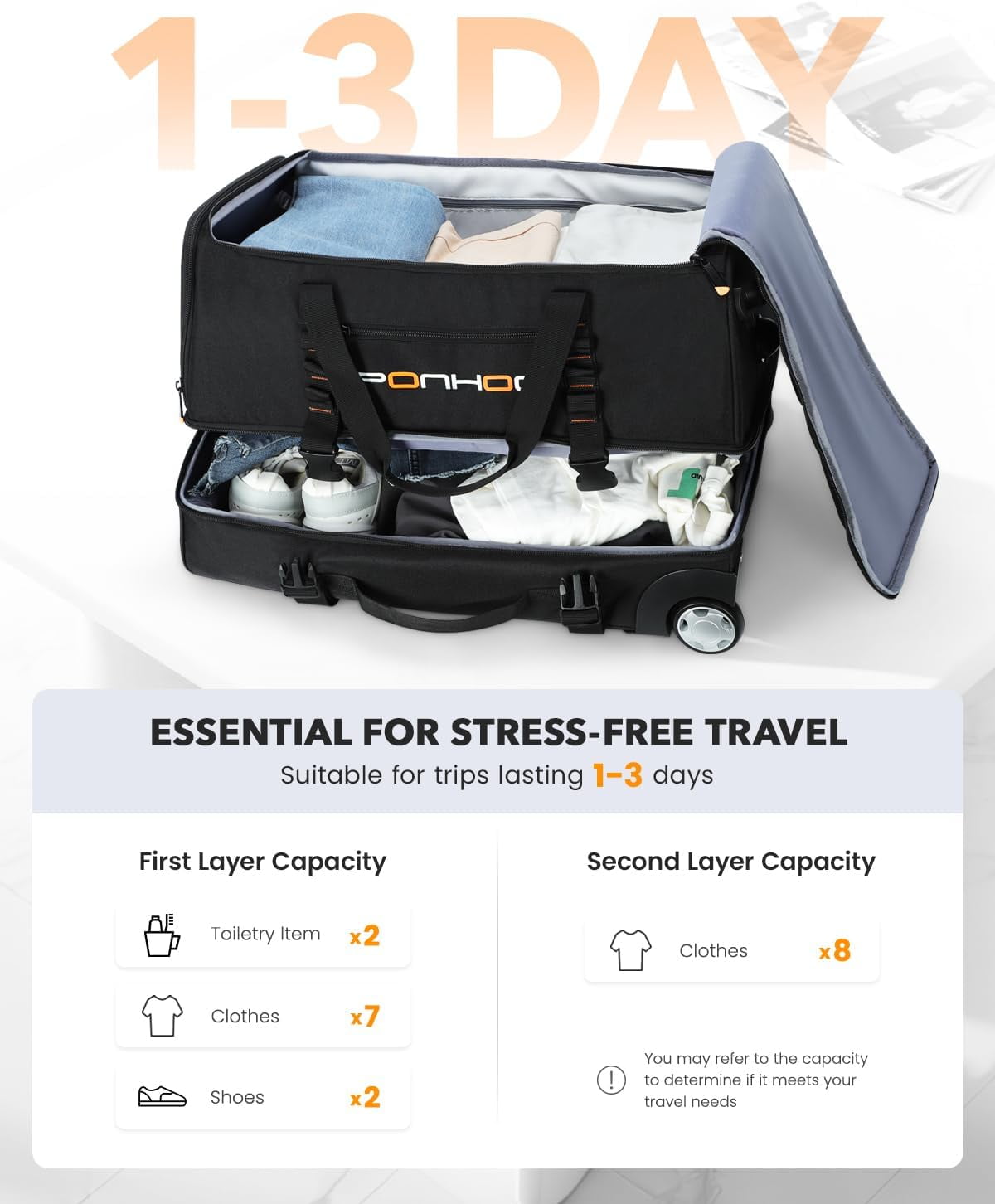 Rolling Duffle Bag with Wheels, 21 Inch Small Travel Duffel Bag with Shoe Compartment, Rolling Wheeled Luggage for Men Women Weekender Overnight Trip, Black