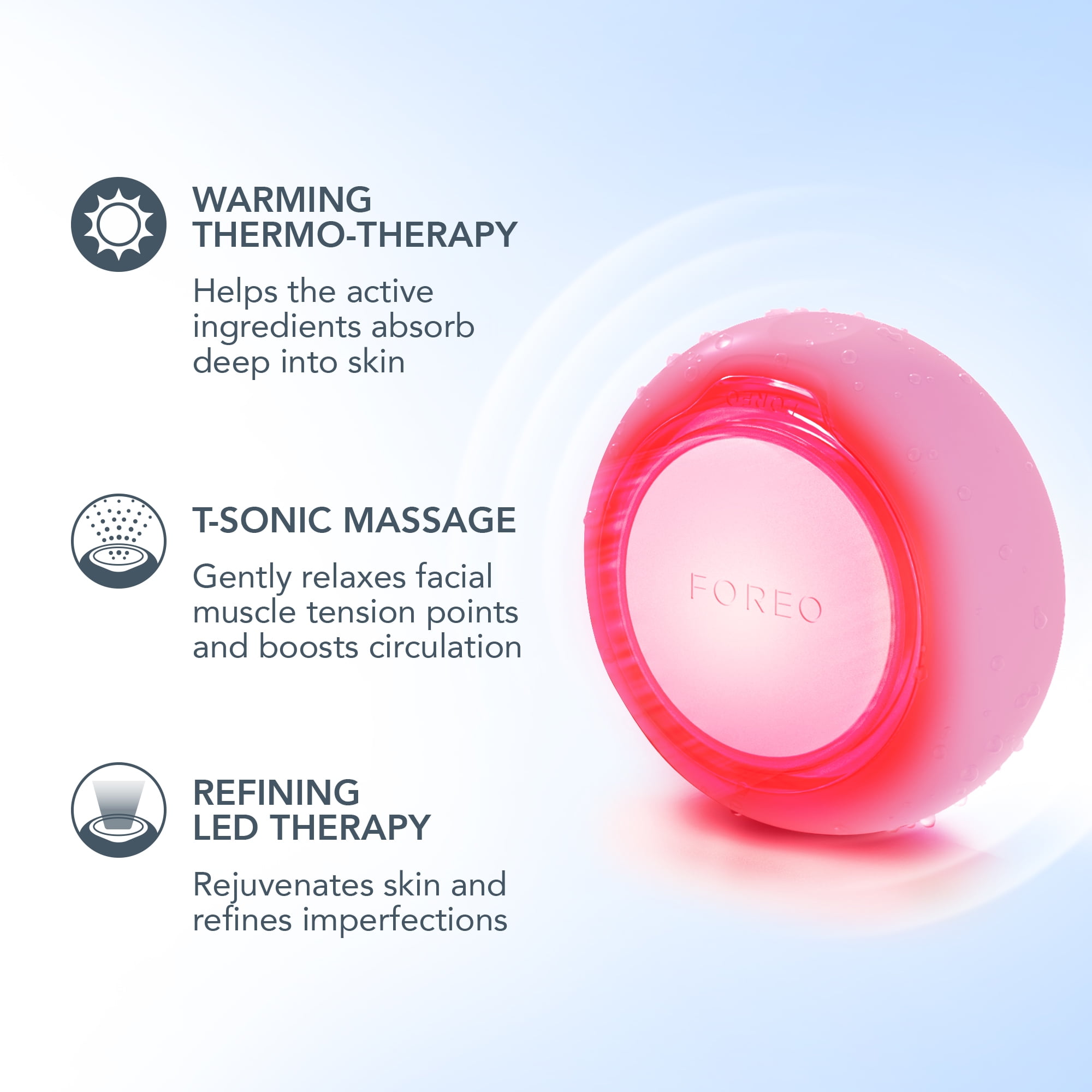 FOREO UFO 3 Mini Silicone Facial Treatment Device with LED Light