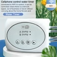 thumbnail image 4 of Wifi Gardening Timer Cellphone APP Control Garden Automatic Watering Device Balcony Intelligent Irrigation System Controller, 4 of 7