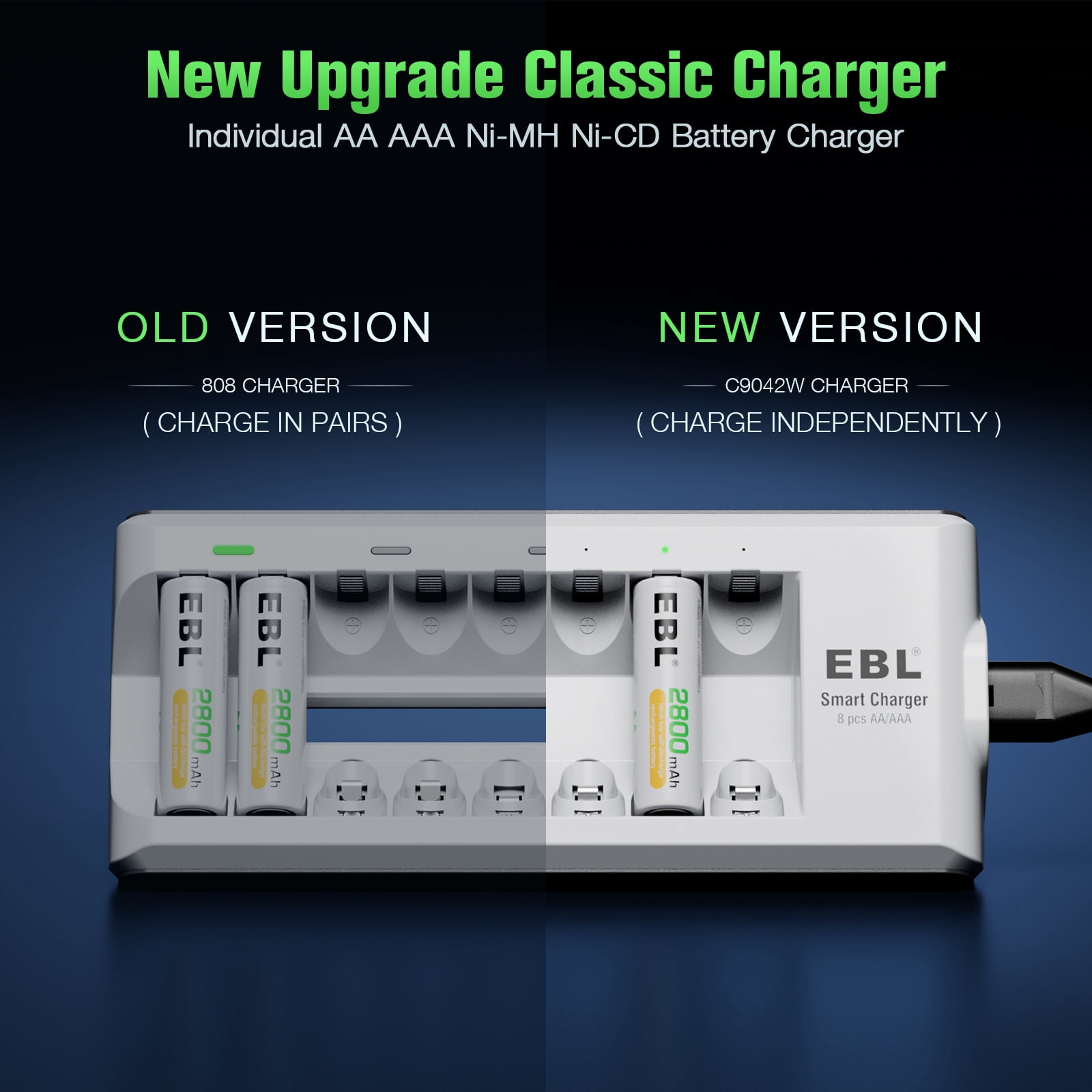 EBL 8 Bay AA & AAA Battery Charger for Ni-MH Ni-CD Rechargeable Batteries with Charging Cable, White