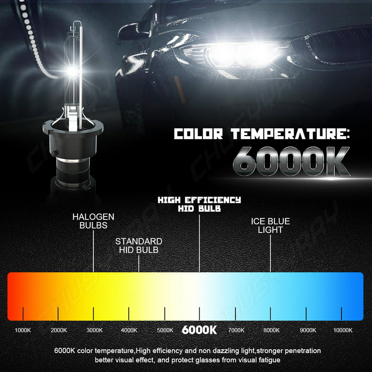 2X New D4S Xenon Hid Headlight Bulbs 6000K Compatible for Lexus Toyota Oem  42402 66440 Set 