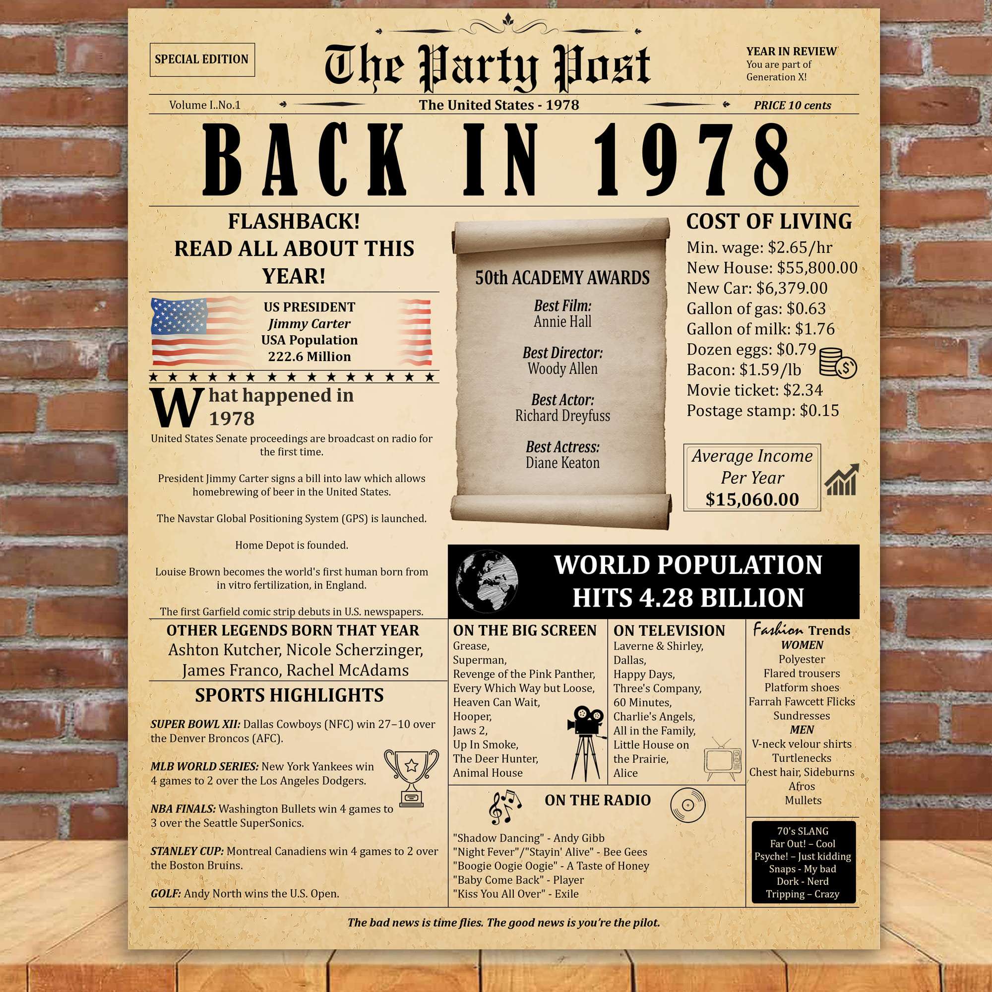 The Party Post 46th Birthday Party Decorations 11x14 in Unframed Poster Born in 1978 - image 4 of 5