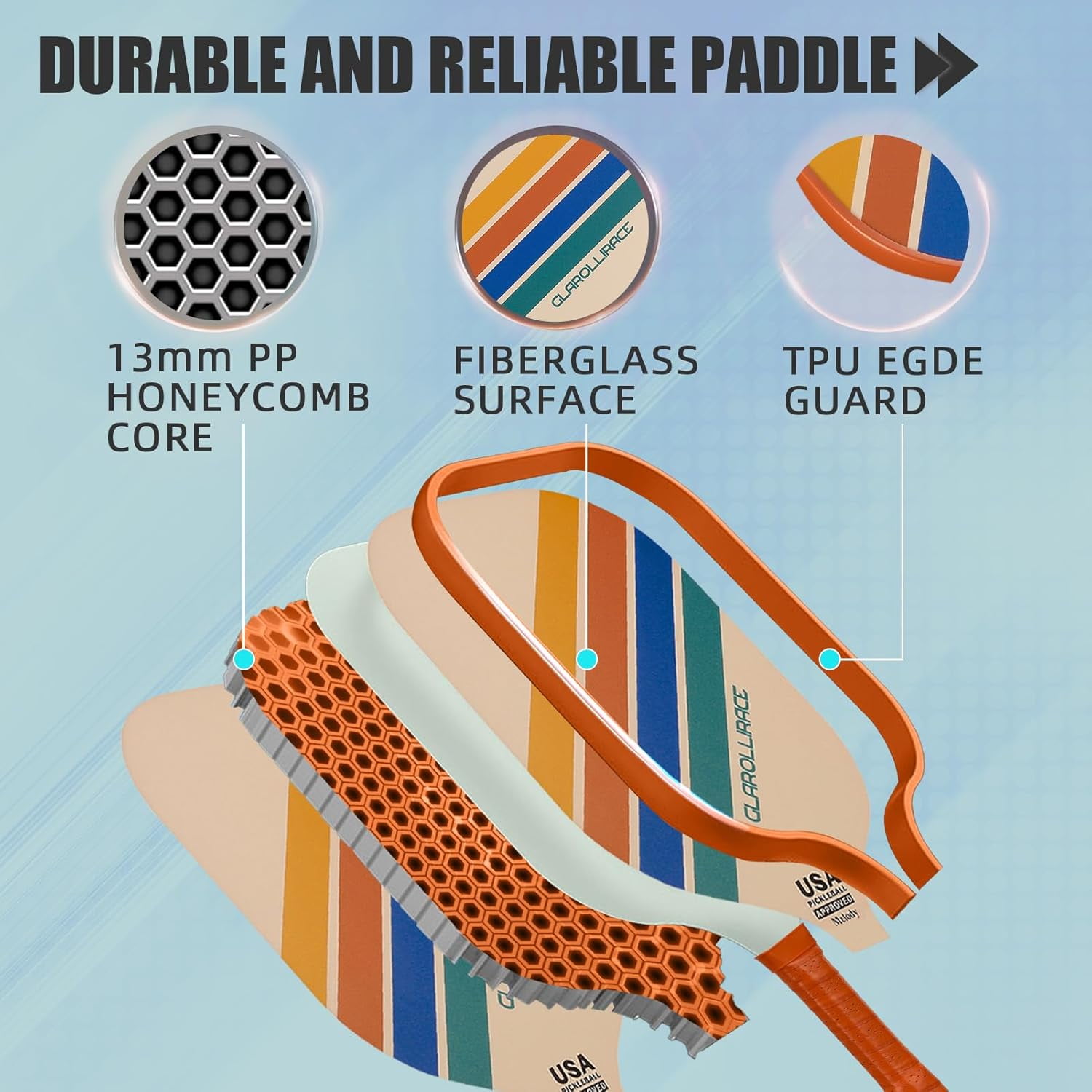 GLAROLLIRACE Pickleball Paddles Set of 2, 2 Fiberglass Rackets with 2 Indoor/2 Outdoor Balls, 1 Bag