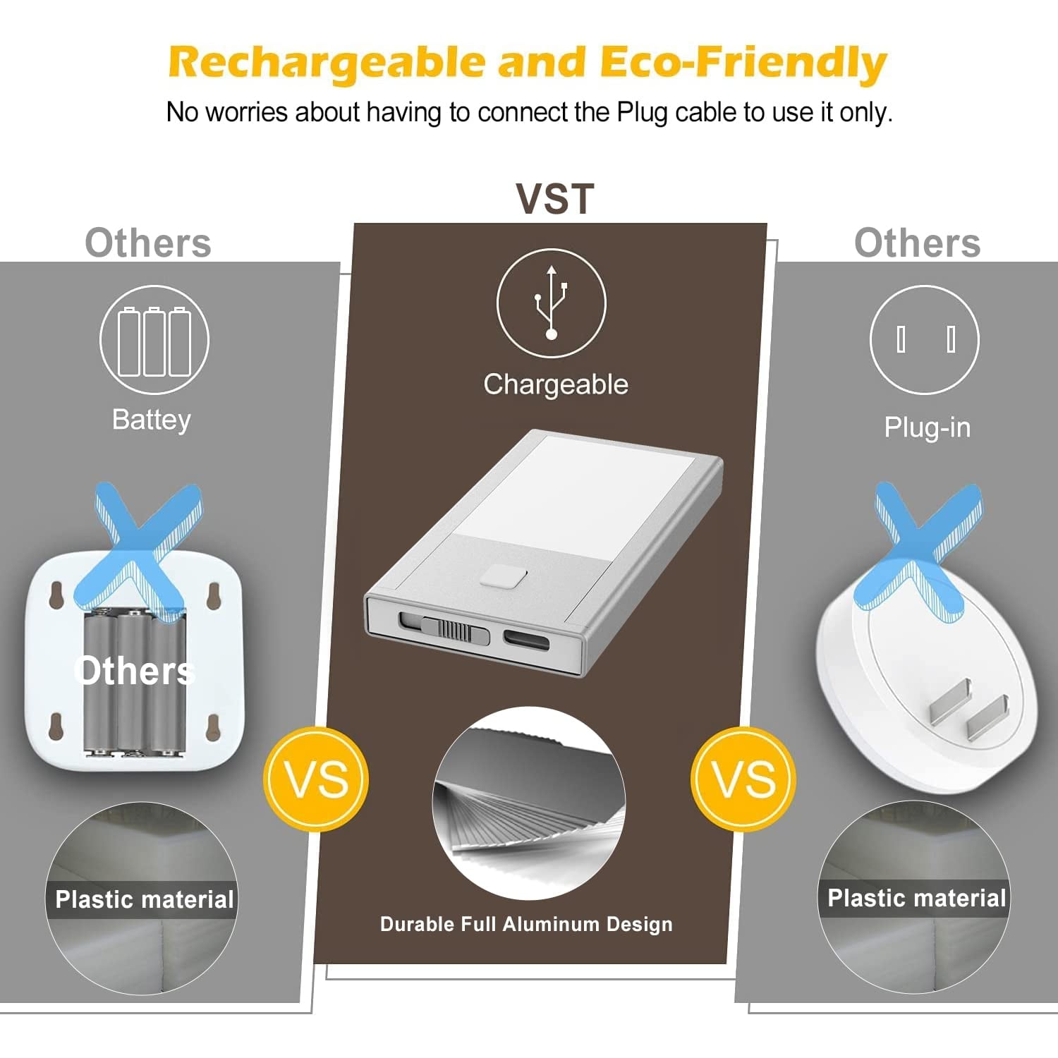 VST Motion Sensor Step Night Light, Rechargeable Battery Powered Stair Lights Indoor, Wireless Magnetic Suck Installation for Bedroom Hallway Stair Nursery Kids Room , 2.68 inch 3000K 3Pack Silver
