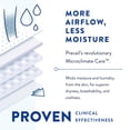 thumbnail image 5 of Prevail Air Adult Incontinence Brief Size 1 / Medium Heavy Absorbency Breathable, PVBNG-012CA/1, 64, 80 Ct, 5 of 8