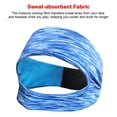 thumbnail image 4 of JShteea Para Oculus Quest 2 Eye Mask Cover Anti-Sudor VR Gafas Sweat Band (Azul), 4 of 8