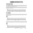 thumbnail image 4 of The Hal Leonard Lap Steel Guitar Method, 4 of 7