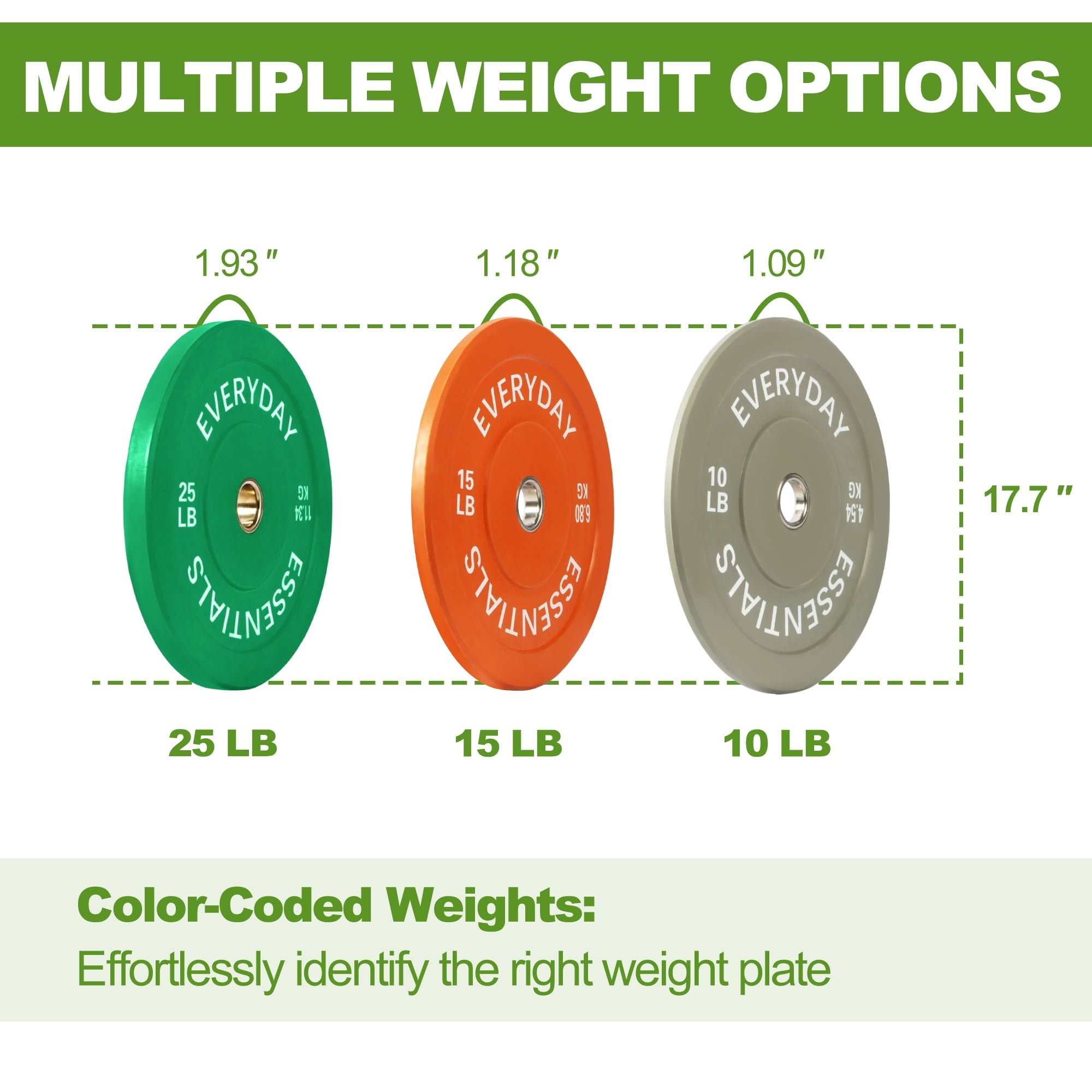FlexWave 120LB Olympic Bumper Plate Set, Color-Coded 2-Inch Rubber Barbell Weight Plates with Steel Hub for Weightlifting & Home Gym