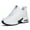 White, variant on Aerion Shoes for Women Womens Sneakers Hands Free Supportive Wide Toe Walking Shoes with Wide Width Cushion on Mesh Workout Running Tennis Classic Walking Tennis Shoes