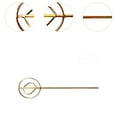 thumbnail image 6 of figatia Cement Mixing Rod Hexagonal Handle Paint Mixer Drill Supplies for Home Paint Type A, 6 of 8