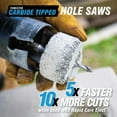 thumbnail image 4 of Spyder Hole Saw,Tungsten Carbide Tipped,2-3/4In 600032CF, 4 of 8