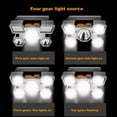 thumbnail image 2 of Linterna frontal, linterna frontal LED recargable ultrabrillante con zoom. Faros para acampar, al aire libre, luz roja incluidos, 2 of 5