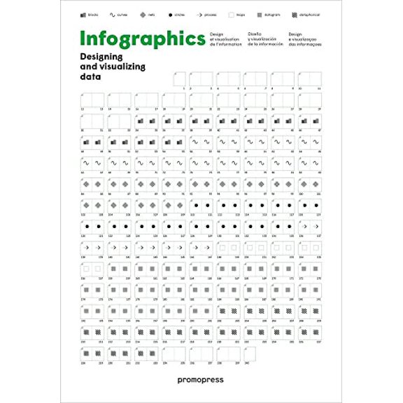 Pre-Owned Infographics: Designing & Visualizing Data, 9788416504923, 841650492X, Paperback, Reprint edition